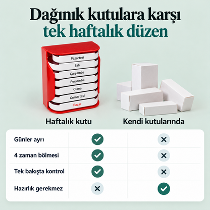 ilaç hap saklama kutusu haftalık